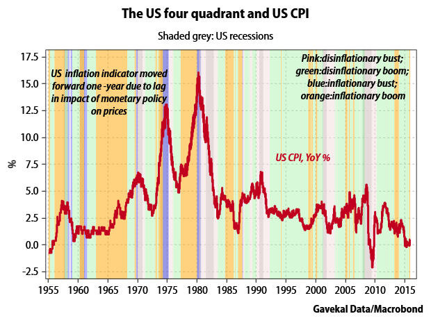 https://research.gavekal.com/_mbnd/_mbnd_chart_render.php?guid=a8d34ec0-4a95-0654-f54e-9253471d823f&size=large