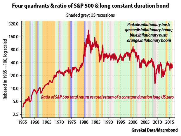 https://research.gavekal.com/_mbnd/_mbnd_chart_render.php?guid=e729ddfd-cb15-a8f4-81b6-bb69ad9f4a83&size=large