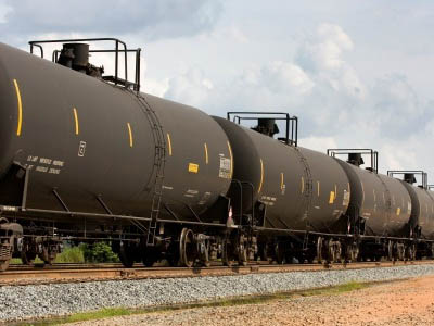The Energy Shock Moderates