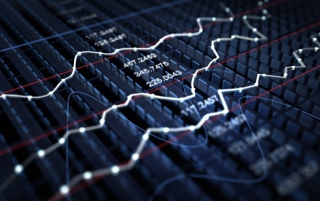 Are US Long Bonds A Buy? (Part III)