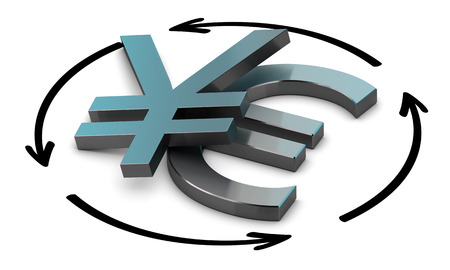 Currency Momentum Trading